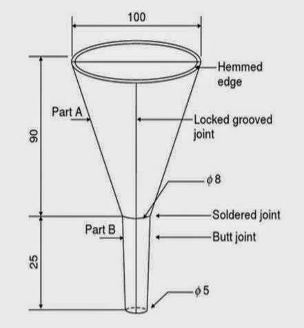 making a funnel from sheet metal|deer feeder funnel design.